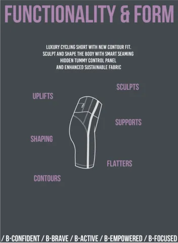 B-Confident Recycled Material Cycling Short | Petal