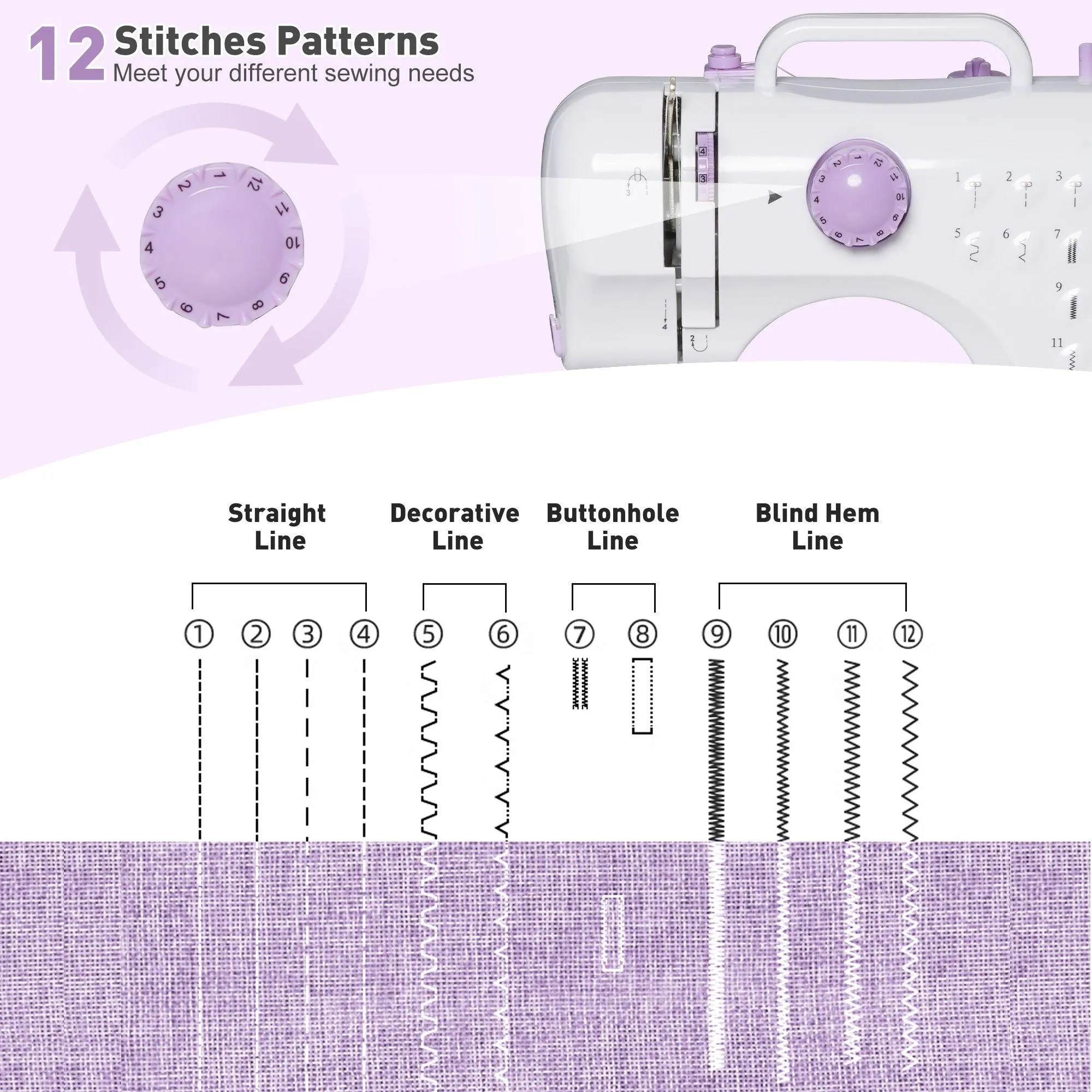 Beginner Two Speed Sewing Machine, Mini Sewing Machine Reverse Sewing, 12 Needles