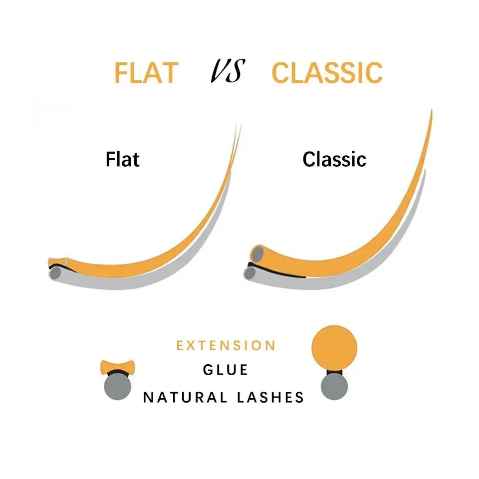 Black Flat *Double Tips*