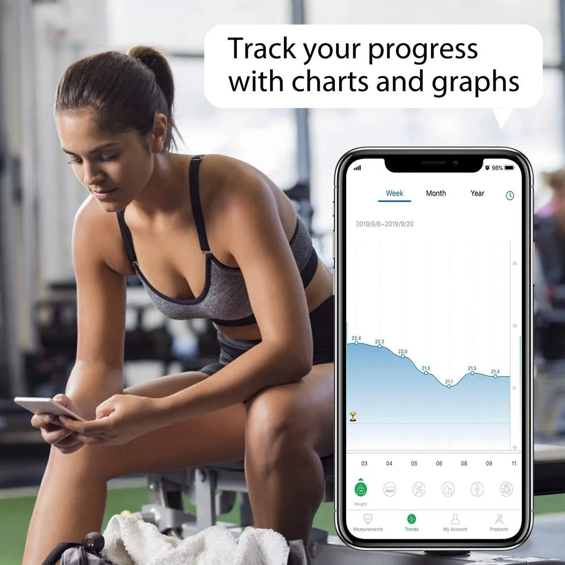 Brand new in box! RENPHO Bluetooth Rechargeable Smart Scale Digital Weight BMI Scale Smartphone Model: ES-28ML (Black)