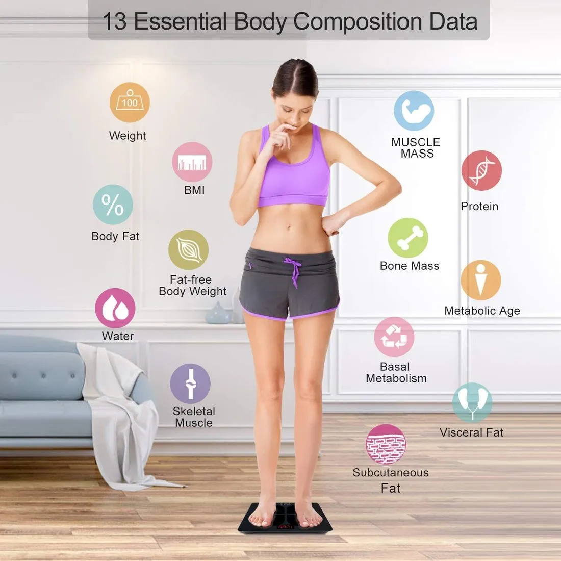 Brand new in box! RENPHO Bluetooth Rechargeable Smart Scale Digital Weight BMI Scale Smartphone Model: ES-28ML (Black)