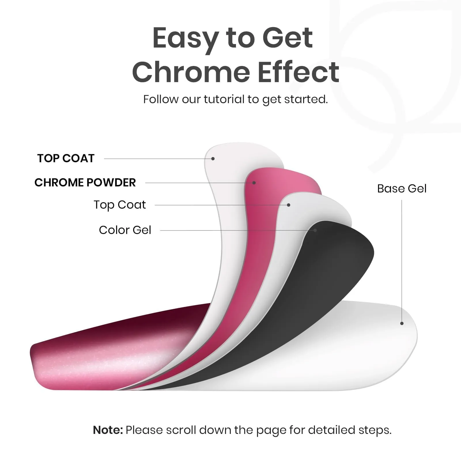 Chrome Powder Kit Nail Effect Powder Full Design | Magic Eight