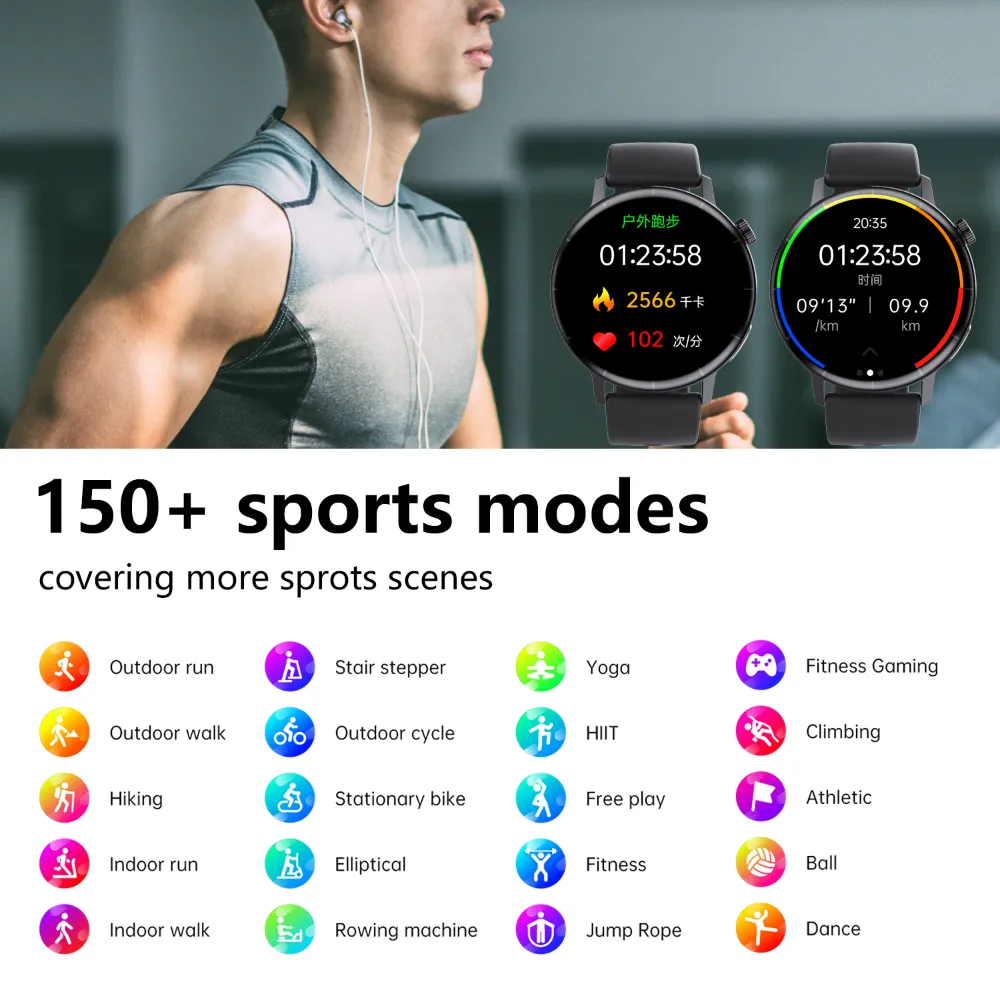 ECG monitor Smart Watch Non Invasive Blood Glucose Smart Watch with Blood Component Analysis