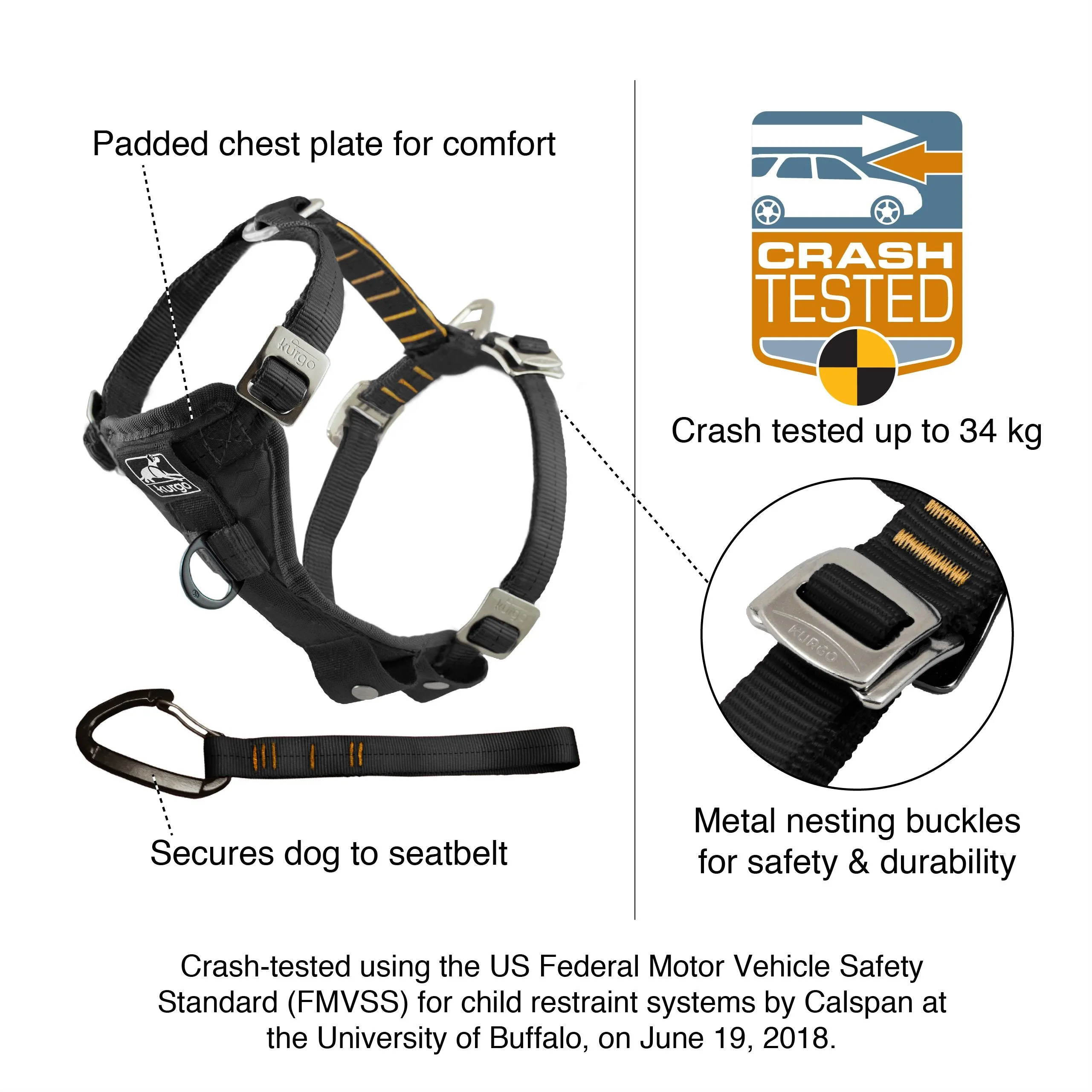 Enhanced Strength Tru-Fit Dog Car Harness