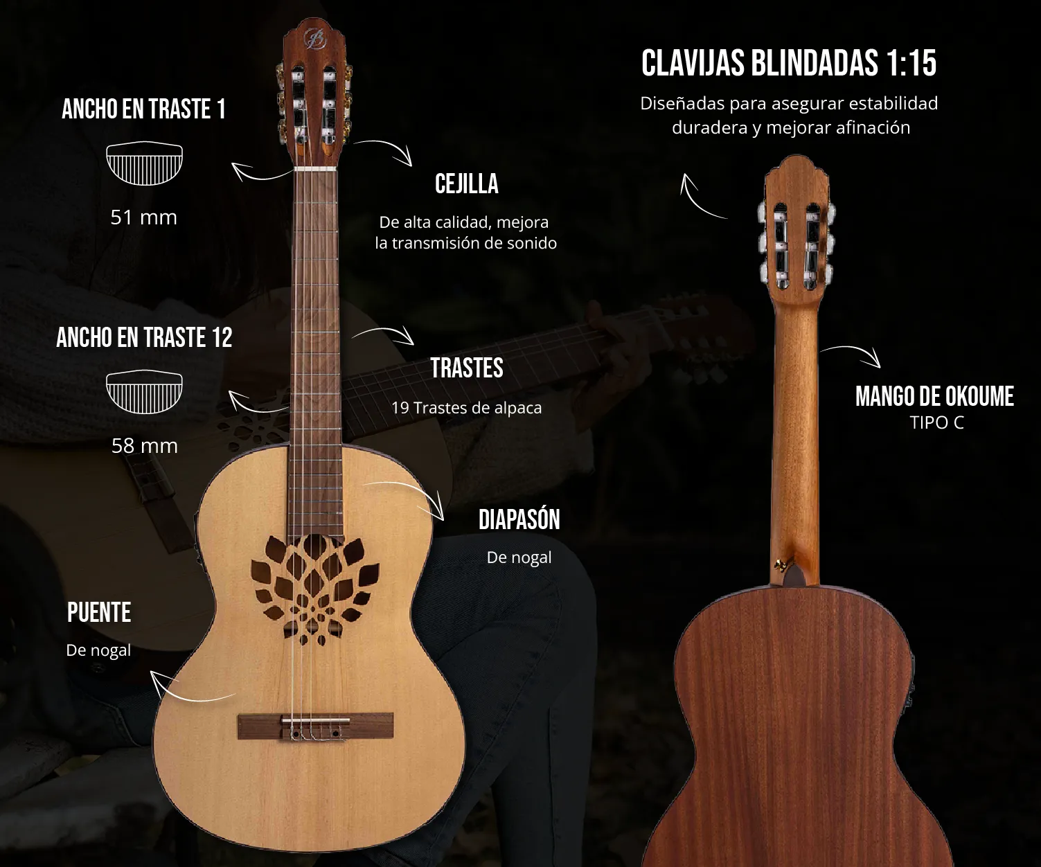 Guitarra Electroclásica Pro Slim 39" - Incluye Funda Acolchada