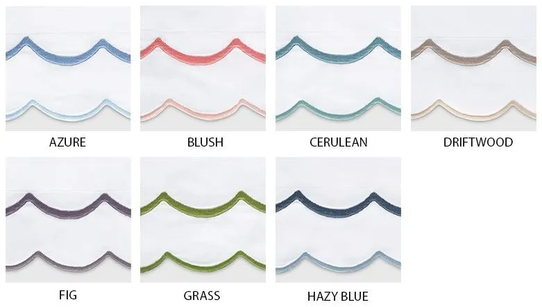 India Flat Sheet