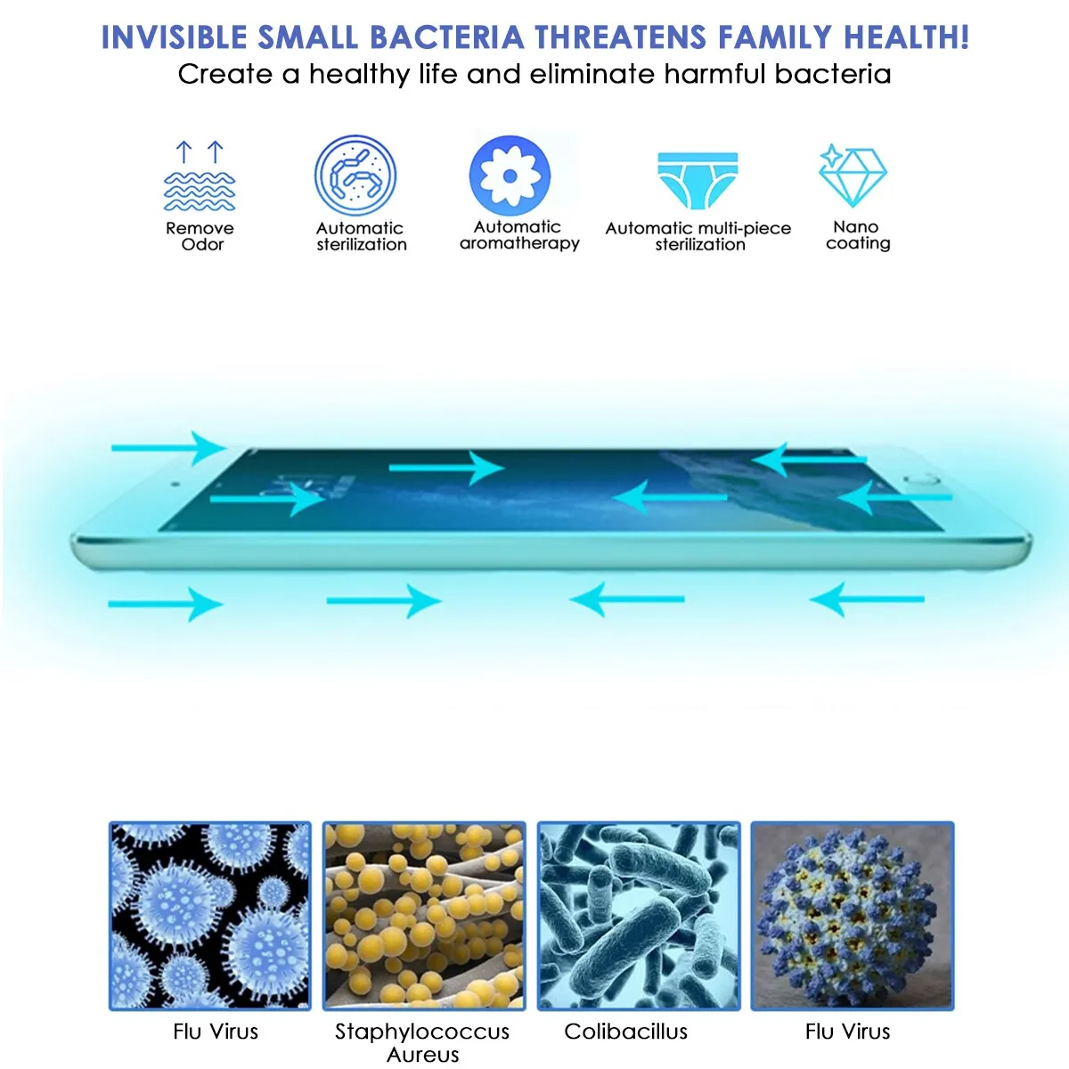Multi-Function Ultraviolet Cellphone Sterilizer Box