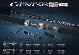 Oceans Legacy Genesis - Rock Addiction