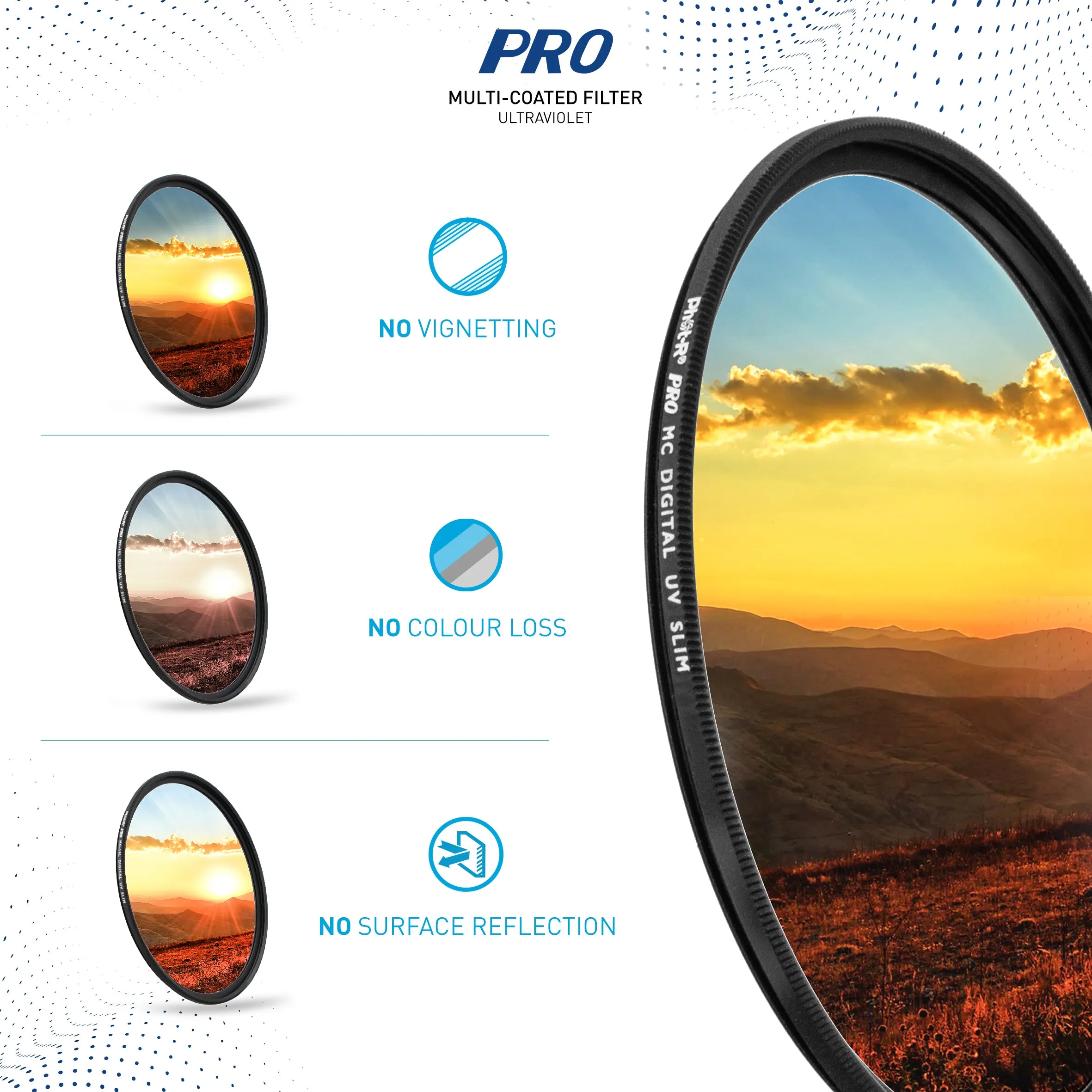 Phot-R 40.5mm Slim Ultraviolet Filter