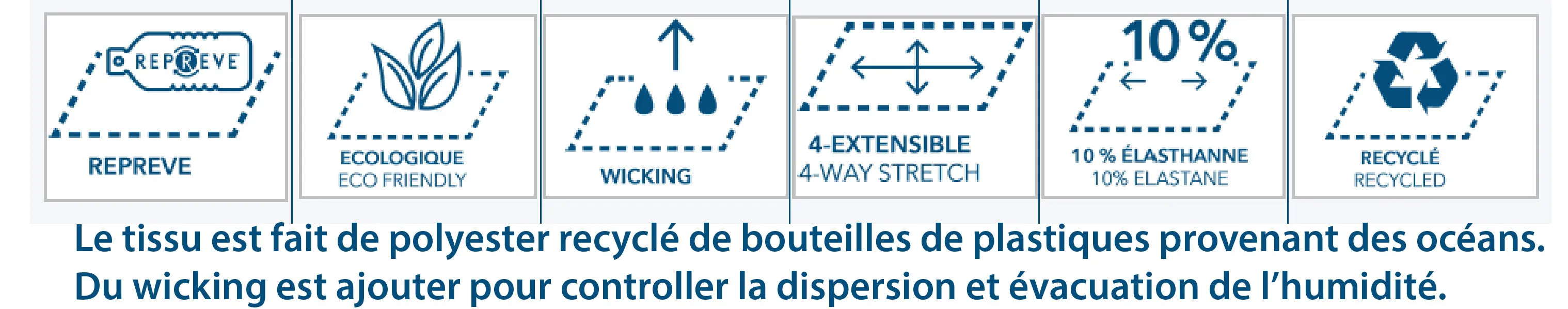 Short cuissard réversible Ligné  -Ma Zone Fit