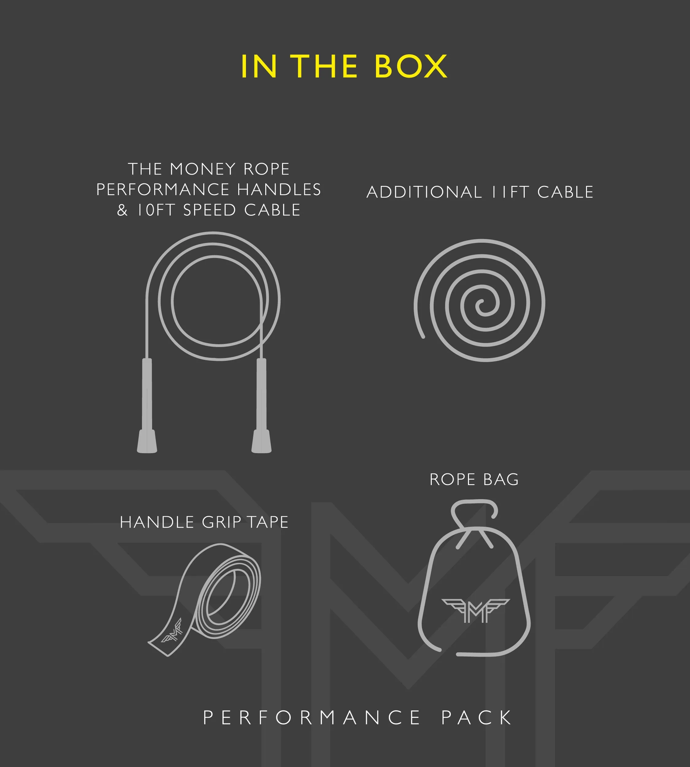 TFS | MONEY ROPE PERFORMANCE PACK | NEON GREEN
